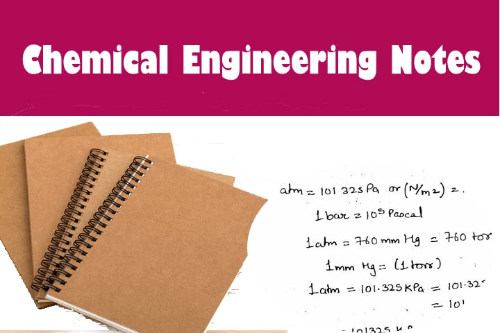 Gate Chemical Engineering Ebook