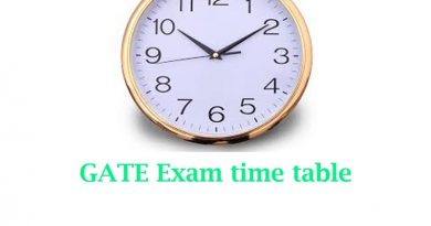 time table GATE exam