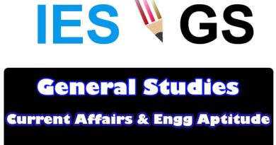 Current Affairs GK GS for ies