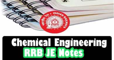 Chemical Engineering RRB JE Study Material-Handwritten Notes Chemical-Engineering-RRB-JE study material