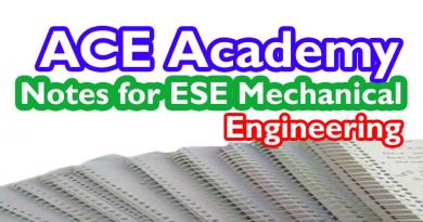 ACE Academy Notes for GATE ECE [Pdf] Download!